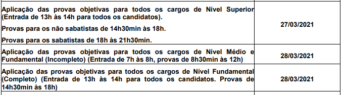 Concurso Prefeitura de Óbidos: cronograma