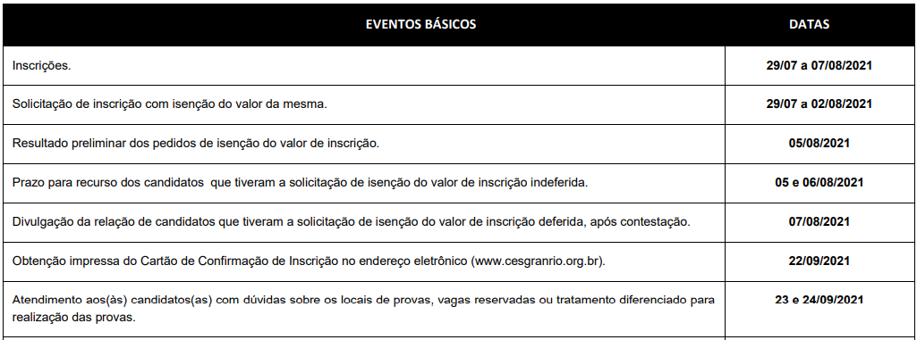 cronograma concurso banco do brasil 1