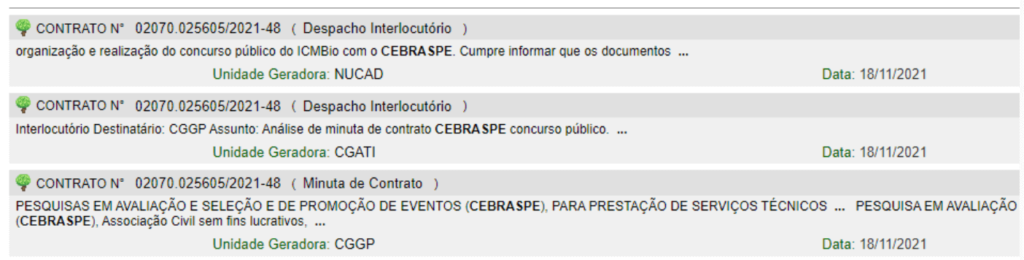 Concurso ICMBIO - Cebraspe